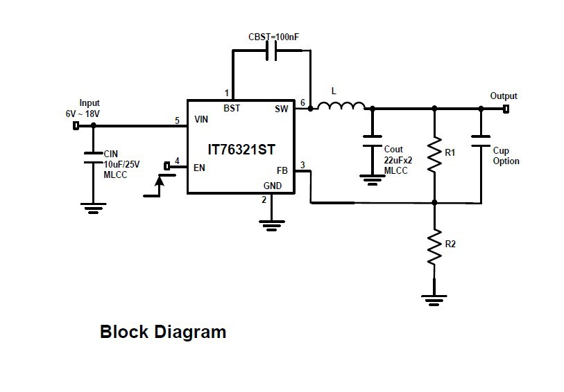 IT76321ST