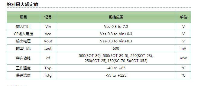 ELM88333