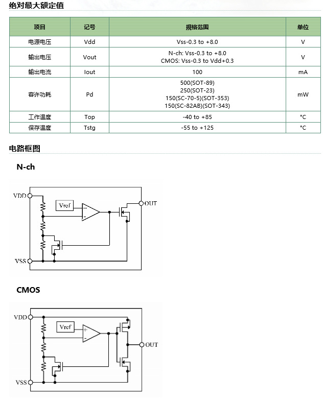 電路