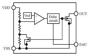 block-diagram