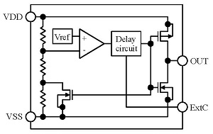 block-diagram