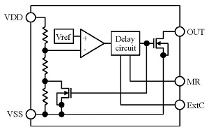 block-diagram