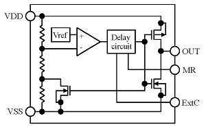 block-diagram